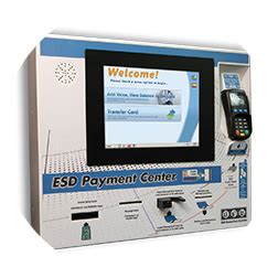 esd smart card reader software|mylaundrylink log in.